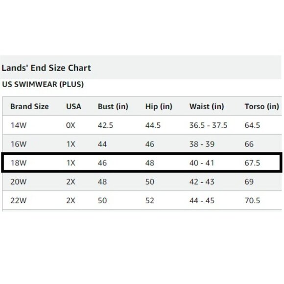 Lands' End Chlorine Resistant Scoop Neck Soft Cup Tugless Sporty One Piece, 18W - Picture 5 of 8